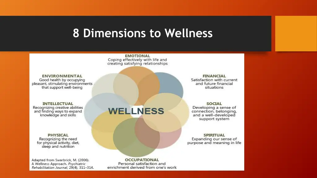 8 dimensions to wellness