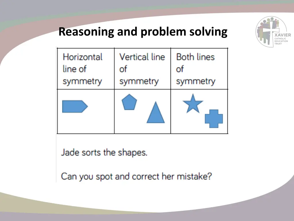 reasoning and problem solving 10