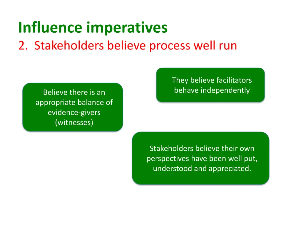 influence imperatives 2 stakeholders believe