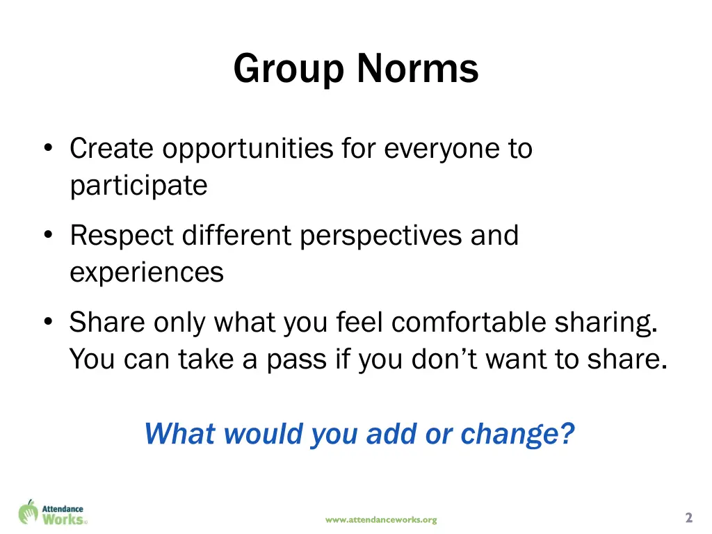 group norms