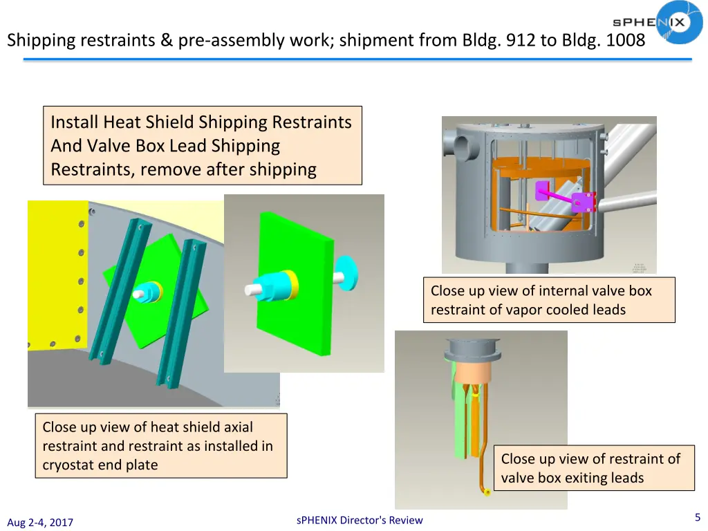 shipping restraints pre assembly work shipment