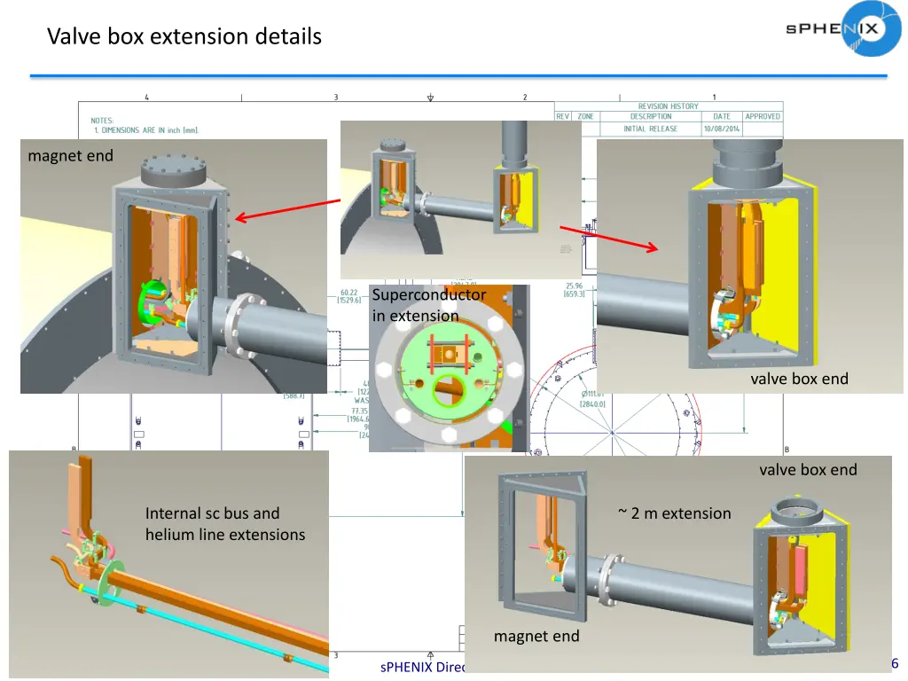valve box extension details