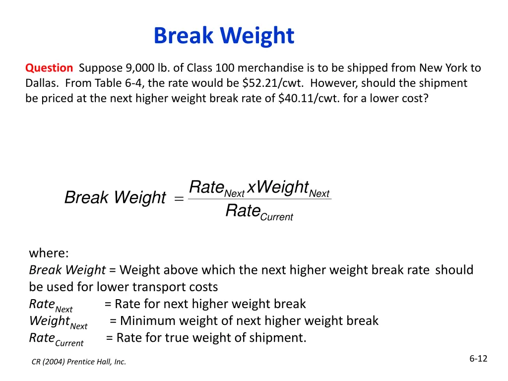 break weight