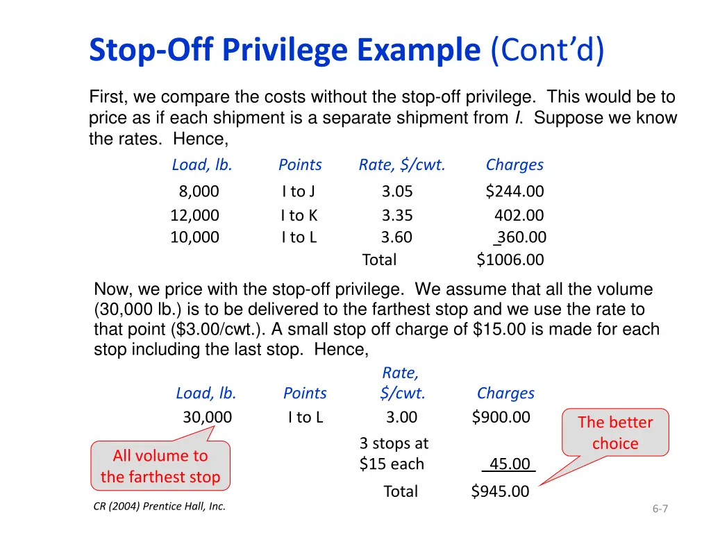 stop off privilege example cont d