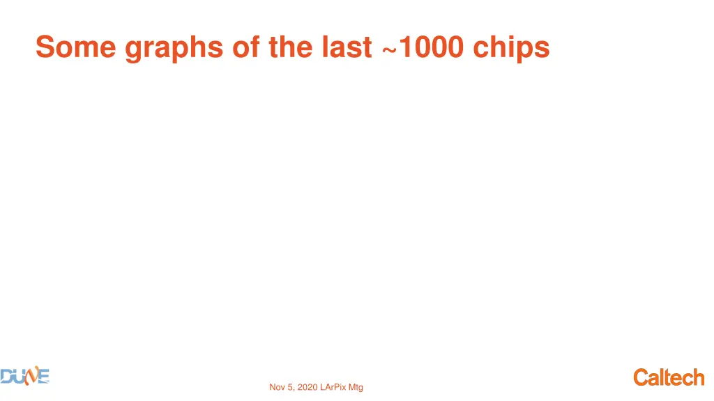 some graphs of the last 1000 chips