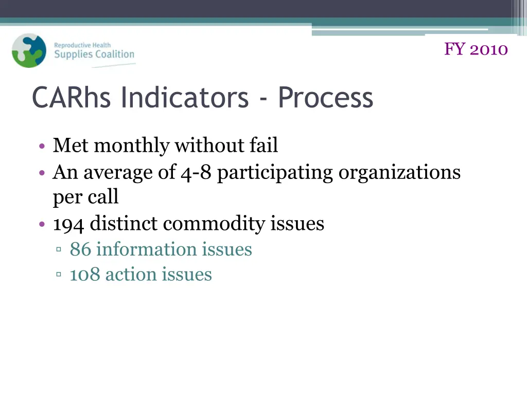 fy 2010