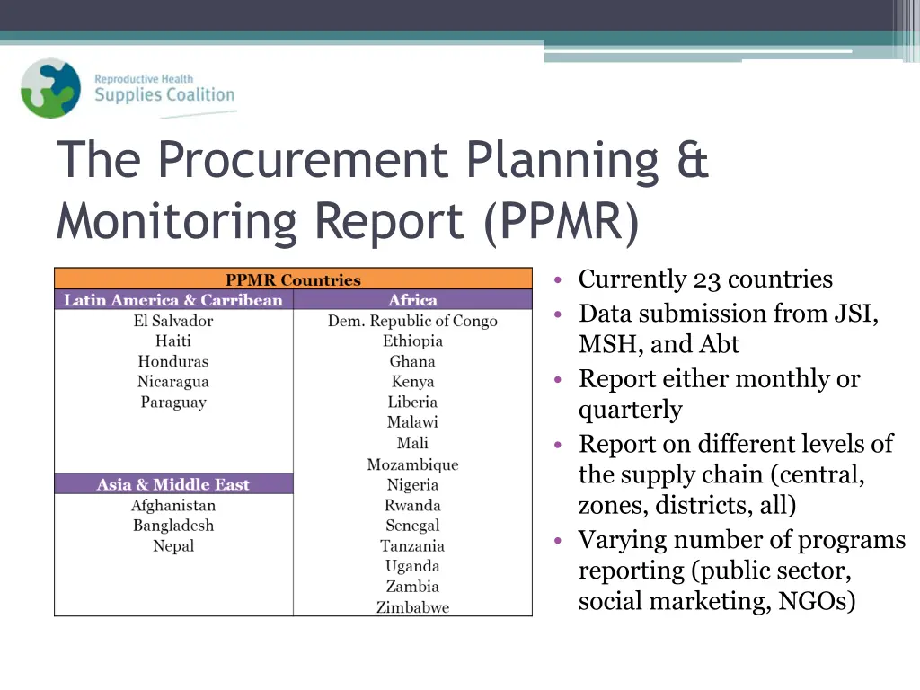 the procurement planning monitoring report ppmr