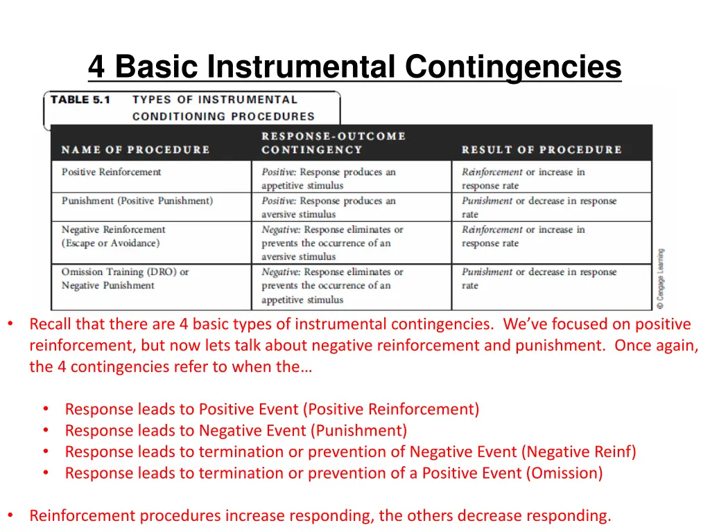 4 basic instrumental contingencies