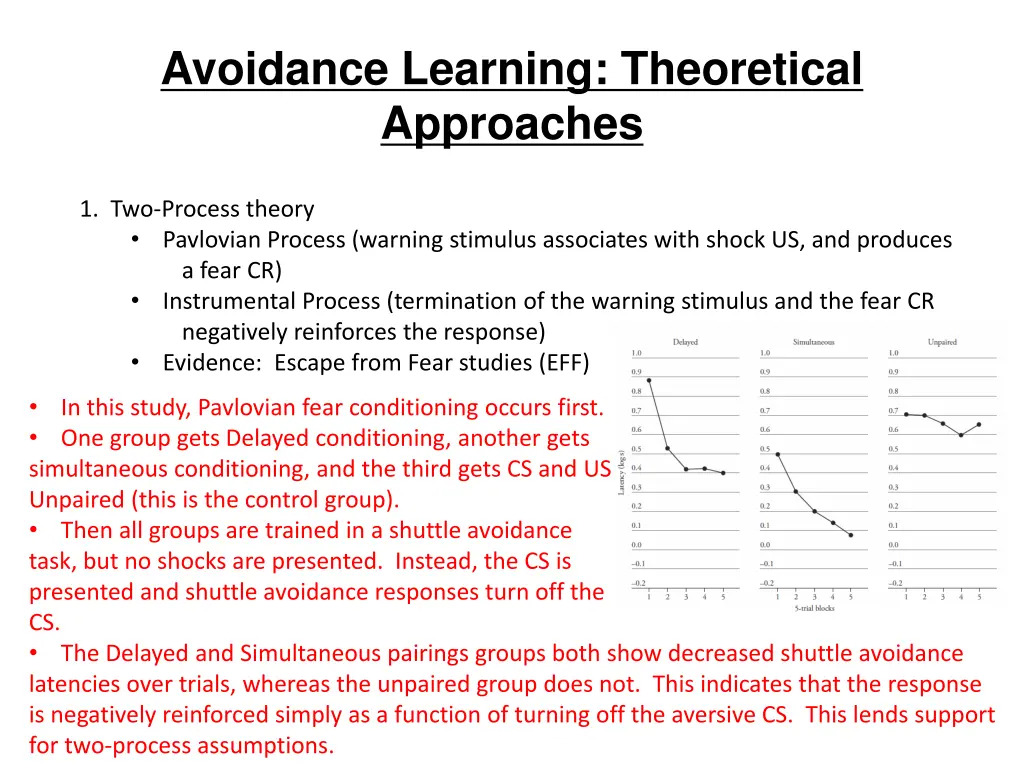 avoidance learning theoretical approaches 2