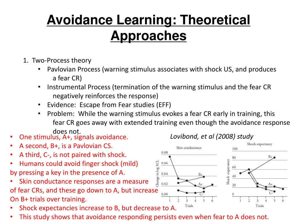 avoidance learning theoretical approaches 3