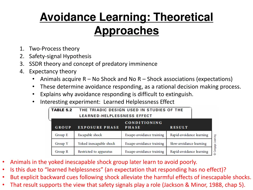 avoidance learning theoretical approaches 8