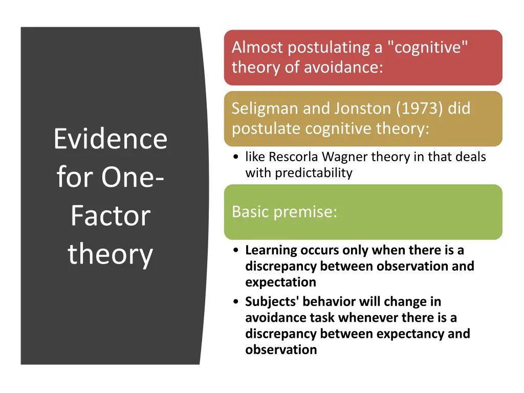 almost postulating a cognitive theory of avoidance