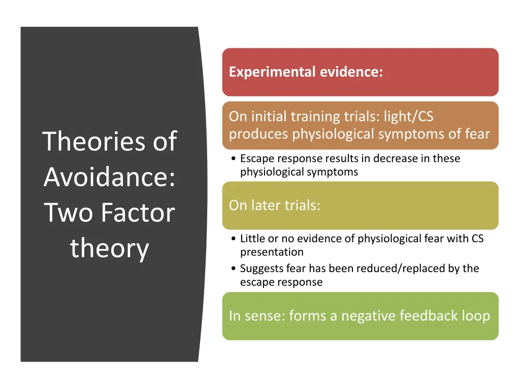 experimental evidence