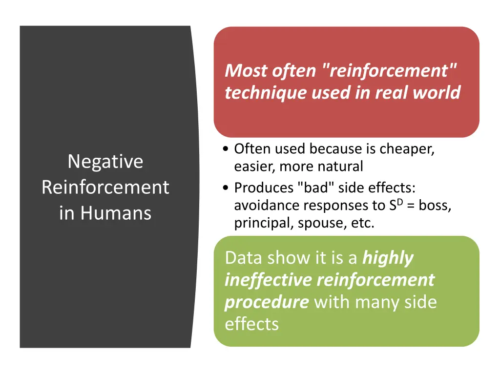 most often reinforcement technique used in real