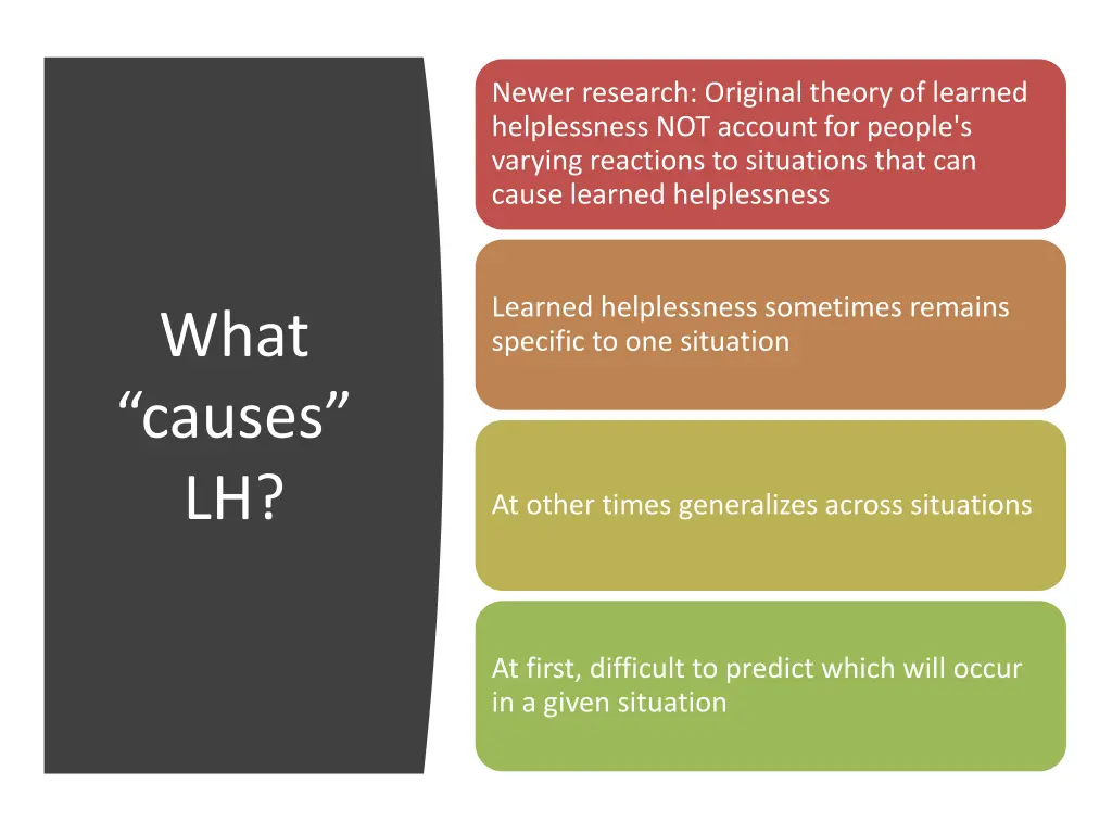 newer research original theory of learned