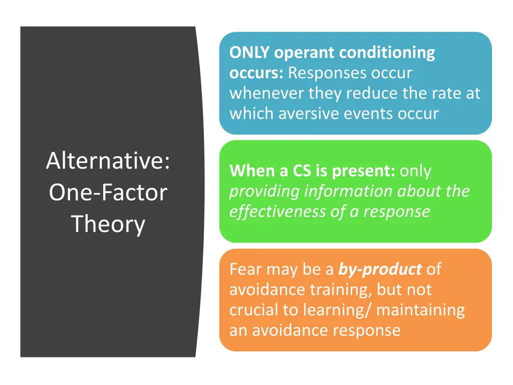 only operant conditioning occurs responses occur