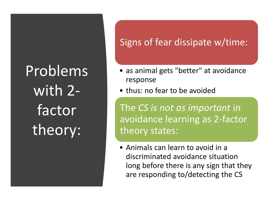 signs of fear dissipate w time