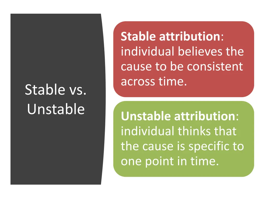 stable attribution individual believes the cause
