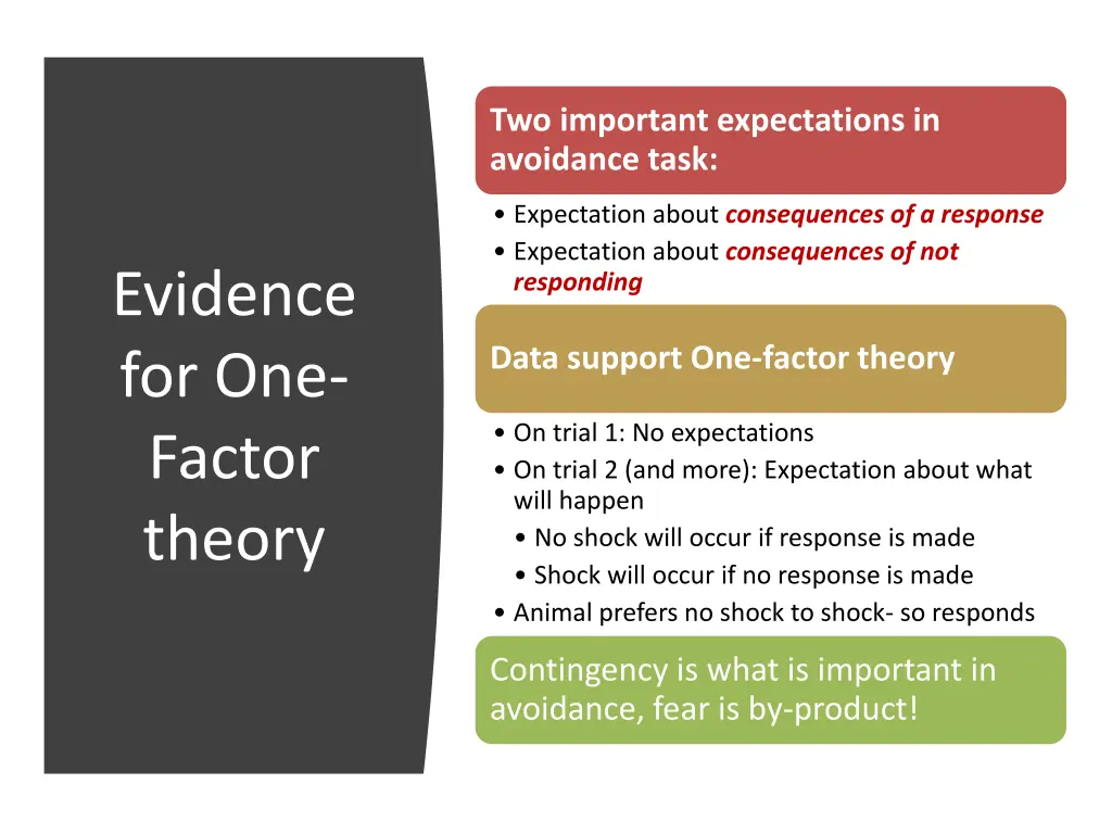 two important expectations in avoidance task