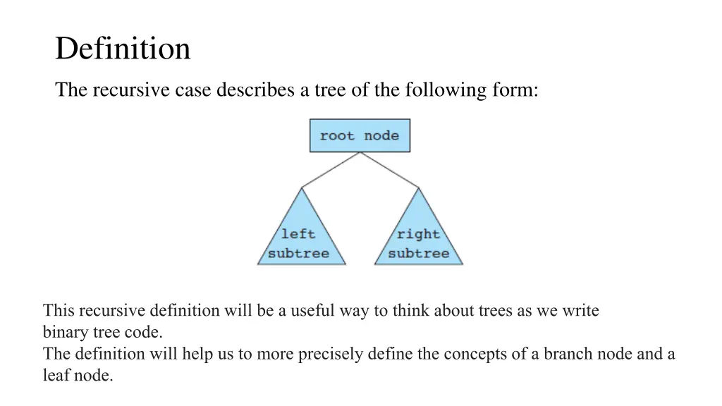 definition