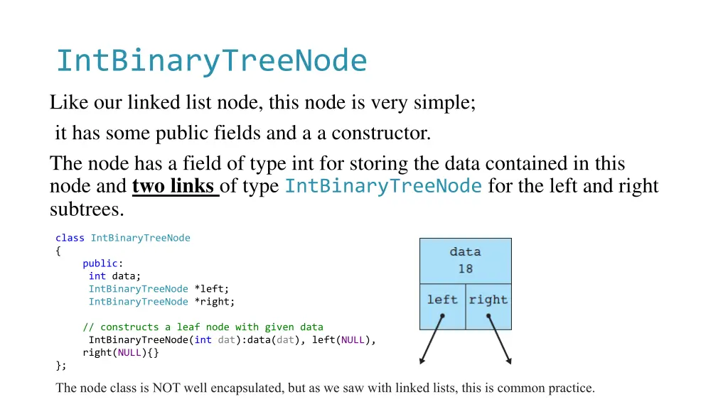 intbinarytreenode like our linked list node this