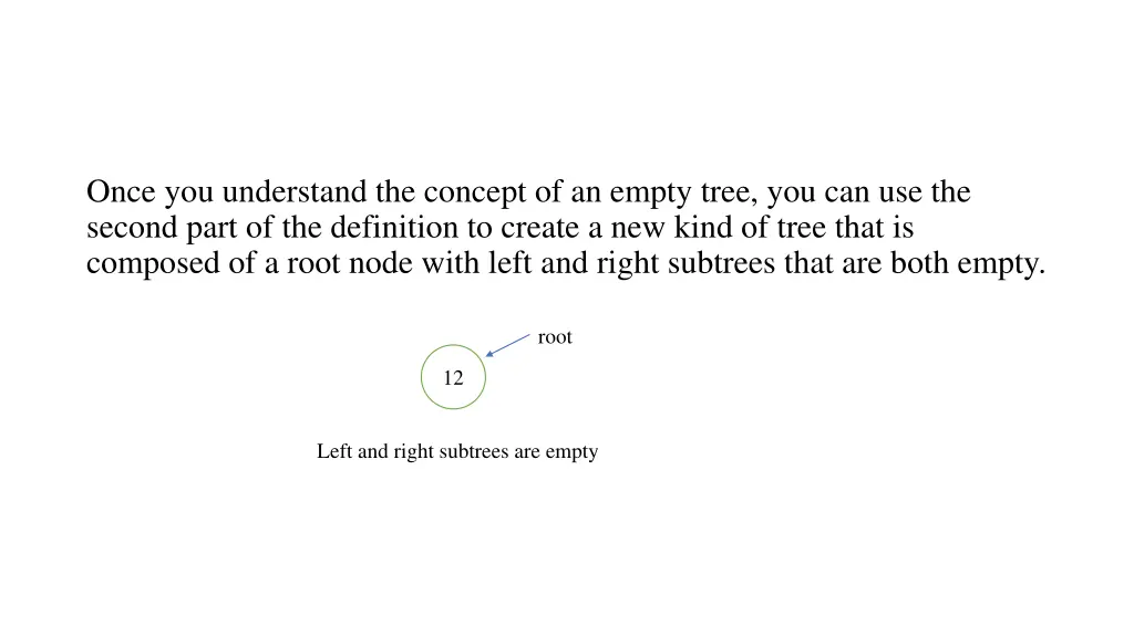 once you understand the concept of an empty tree