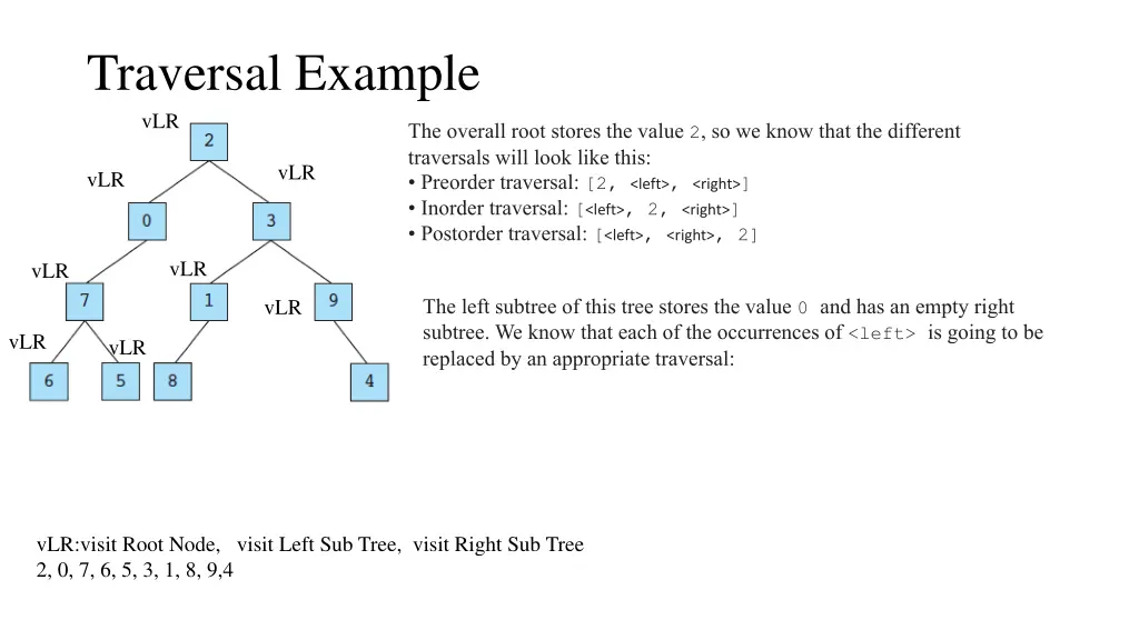 traversal example vlr