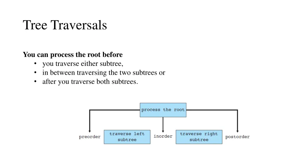 tree traversals 3