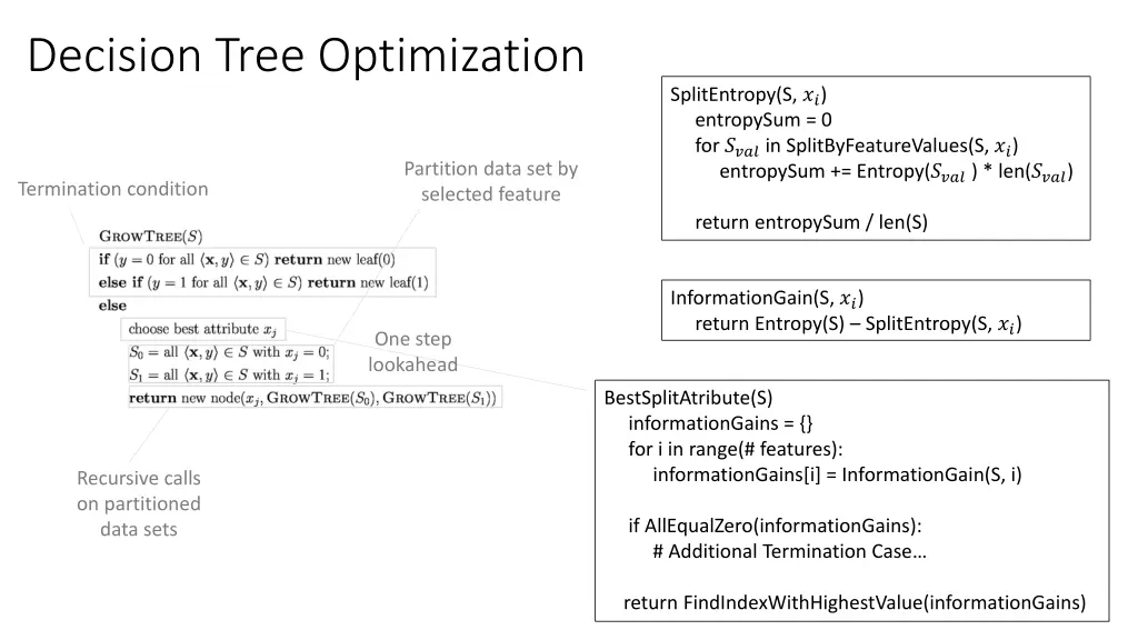 decision tree optimization 1