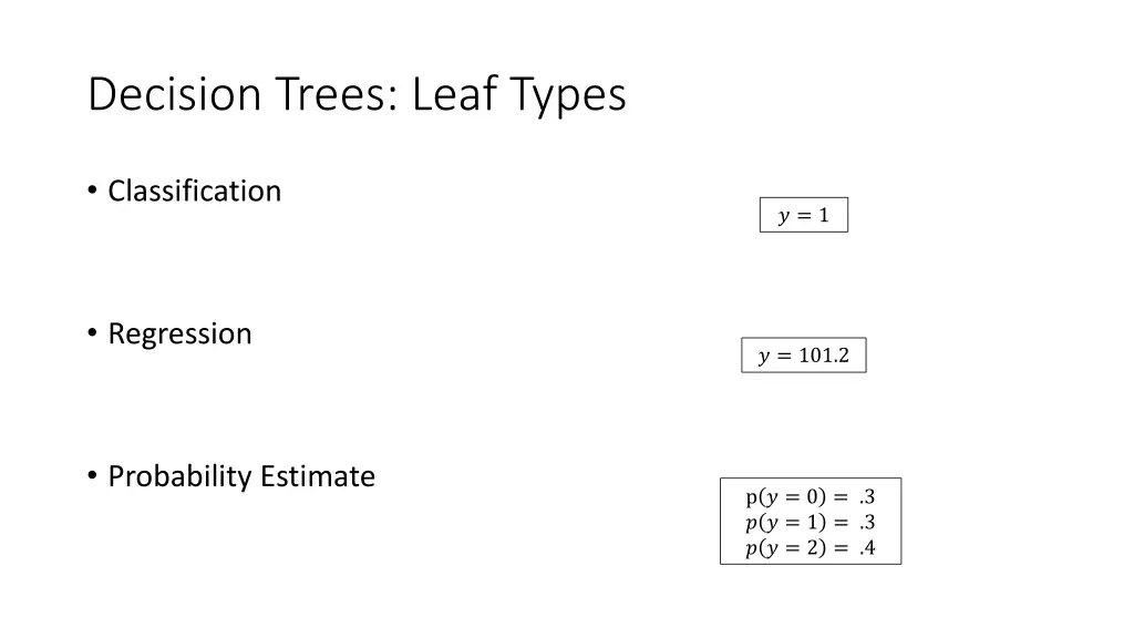 decision trees leaf types