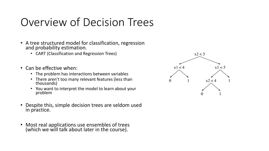 overview of decision trees