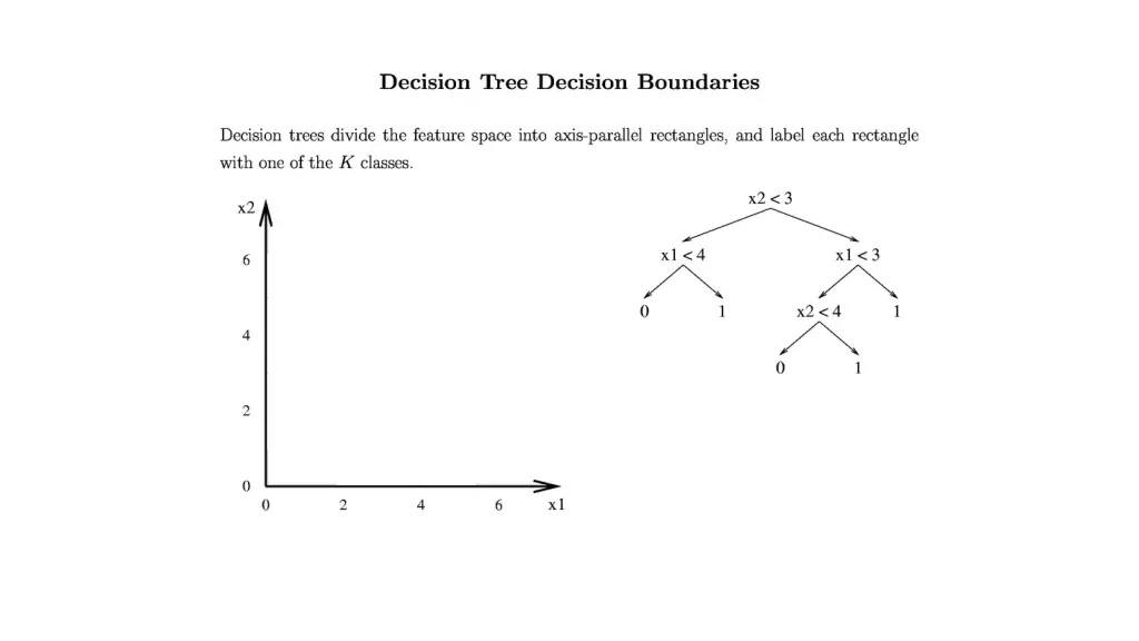 slide7