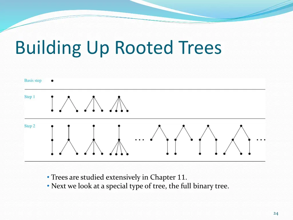 building up rooted trees