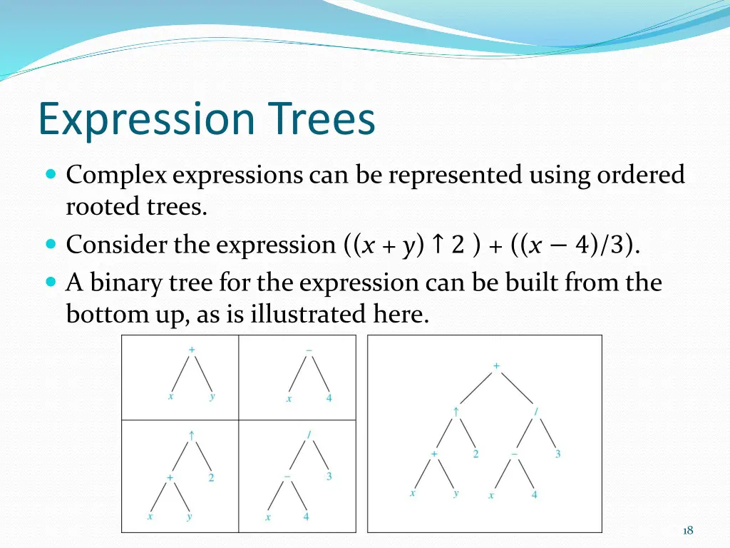 expression trees