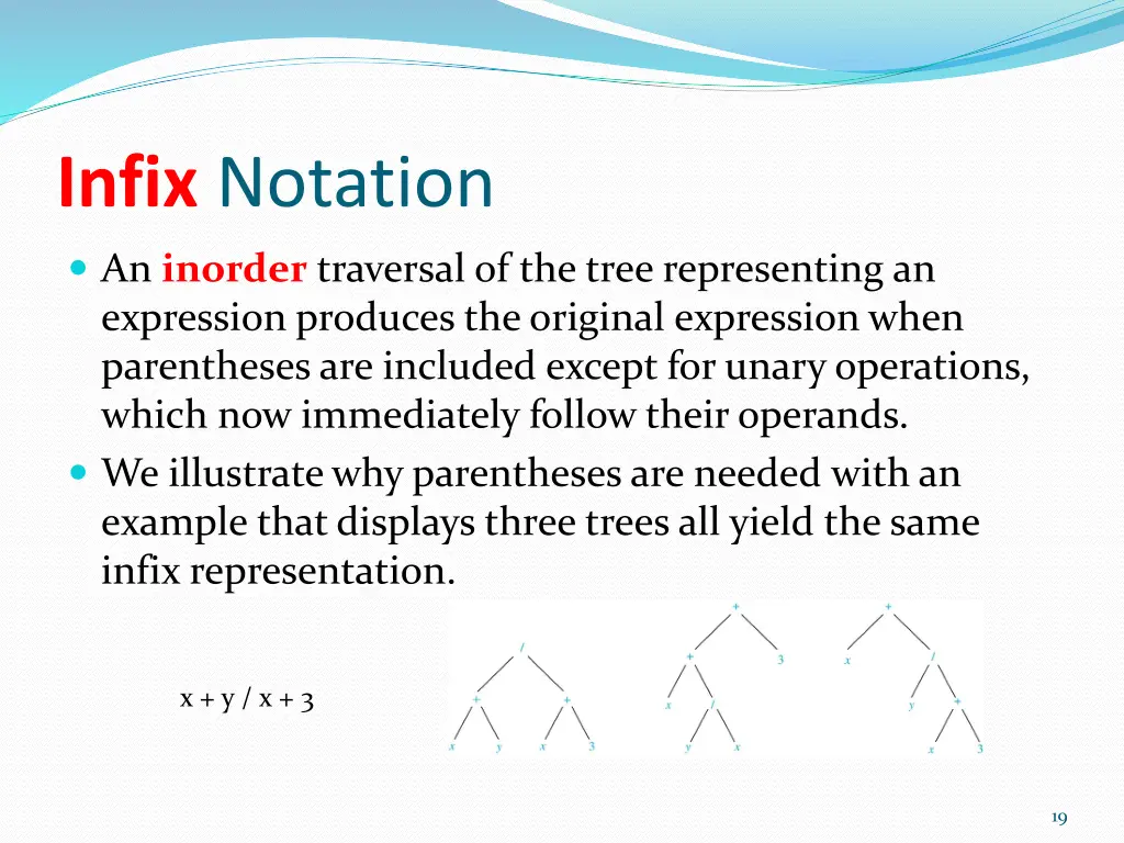 infix notation