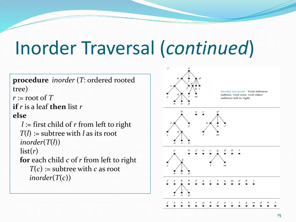 inorder traversal continued