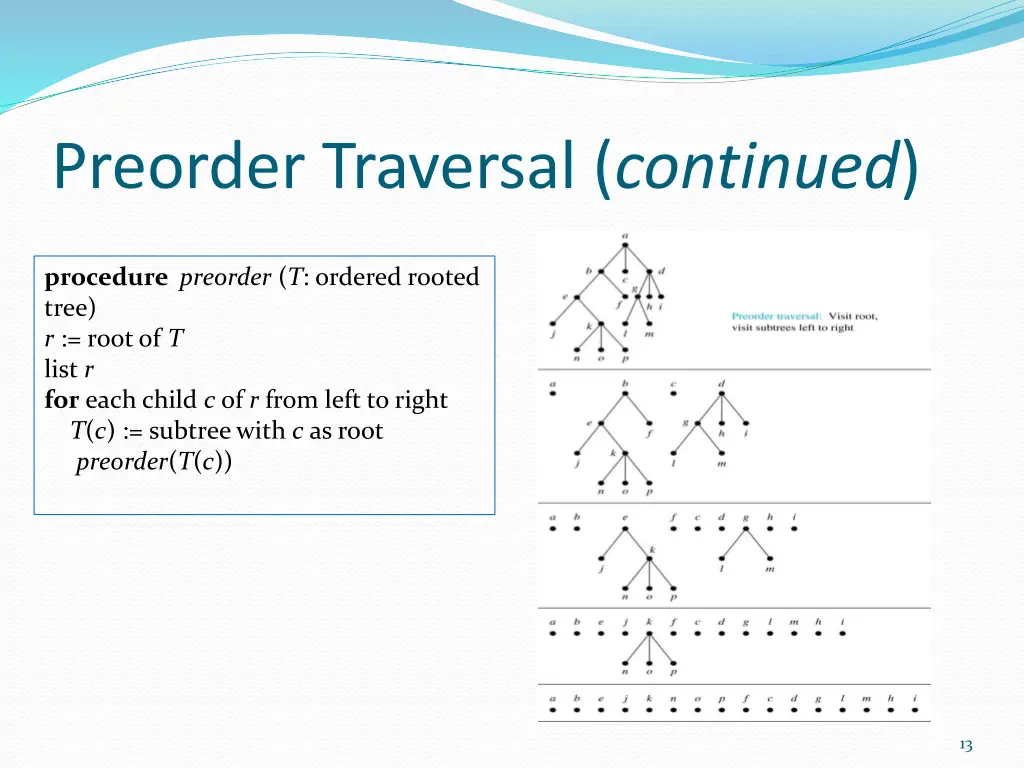 preorder traversal continued