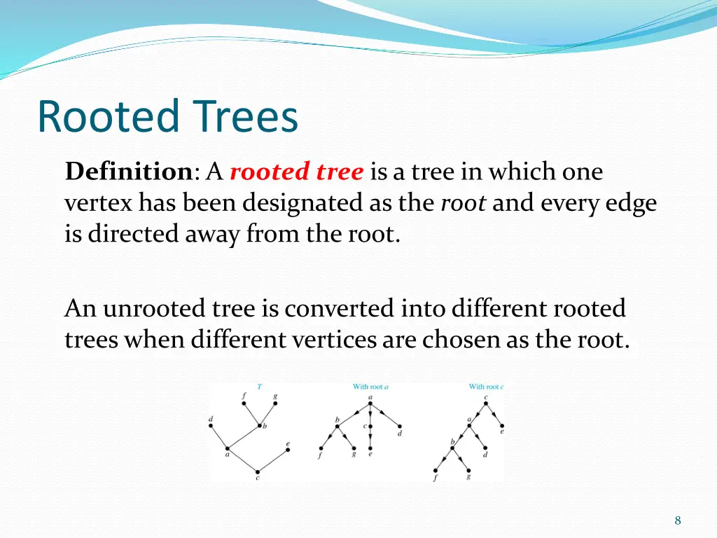 rooted trees
