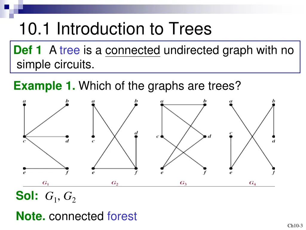 10 1 introduction to trees def 1 a tree