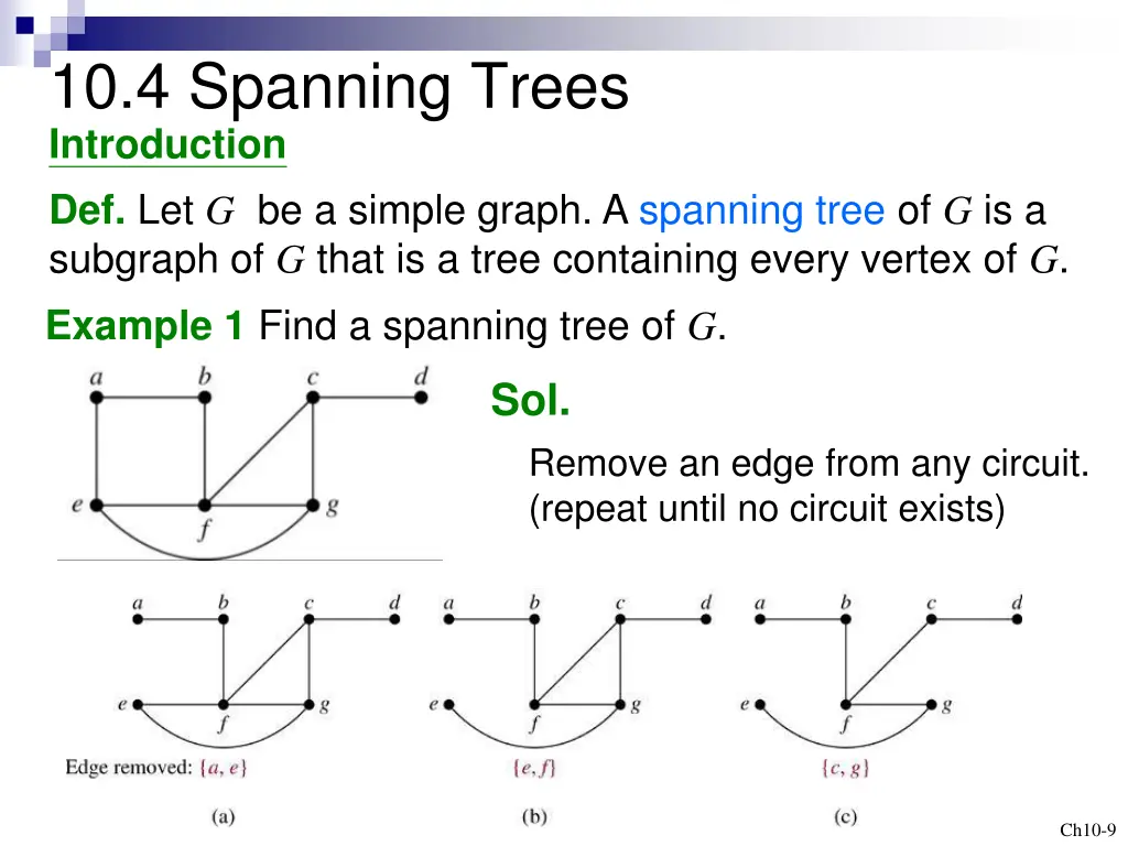 10 4 spanning trees introduction
