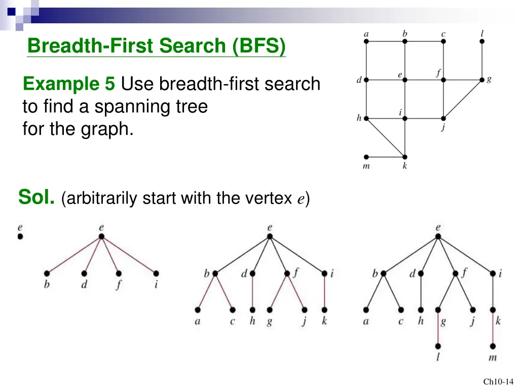 breadth first search bfs