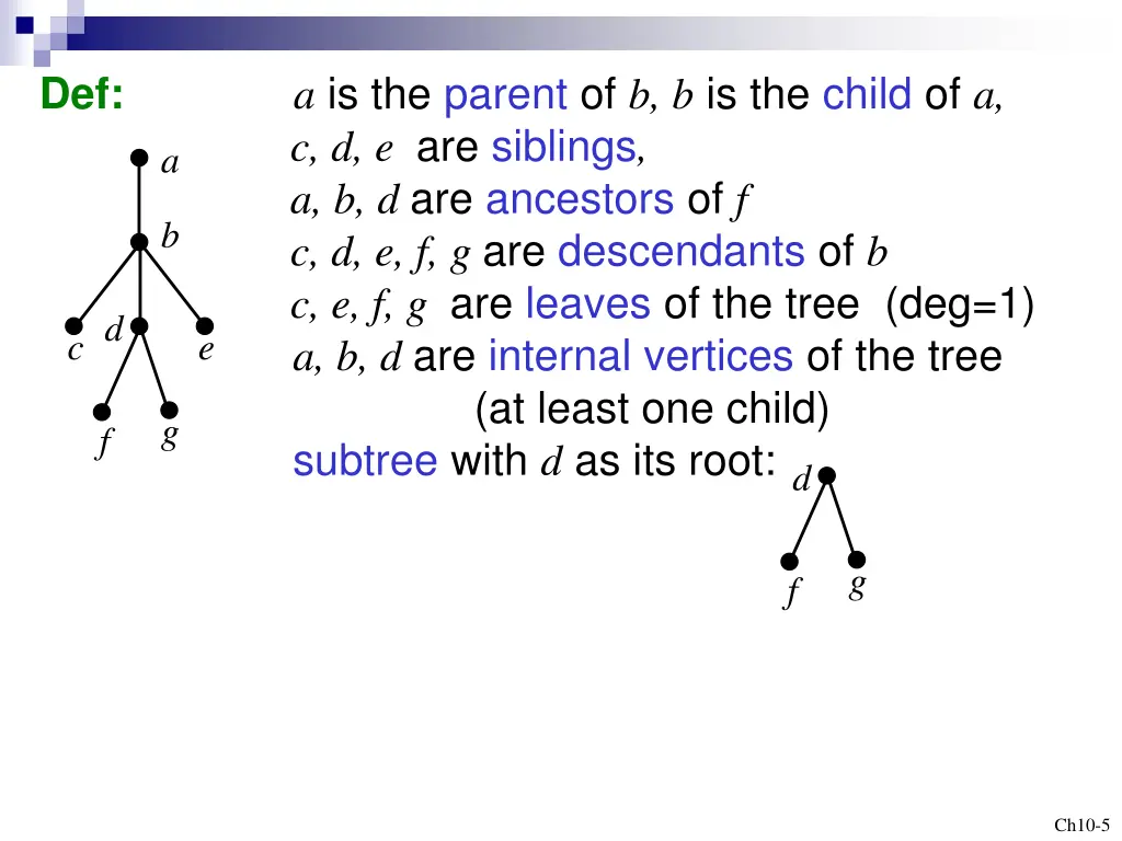 def a is the parent of b b is the child