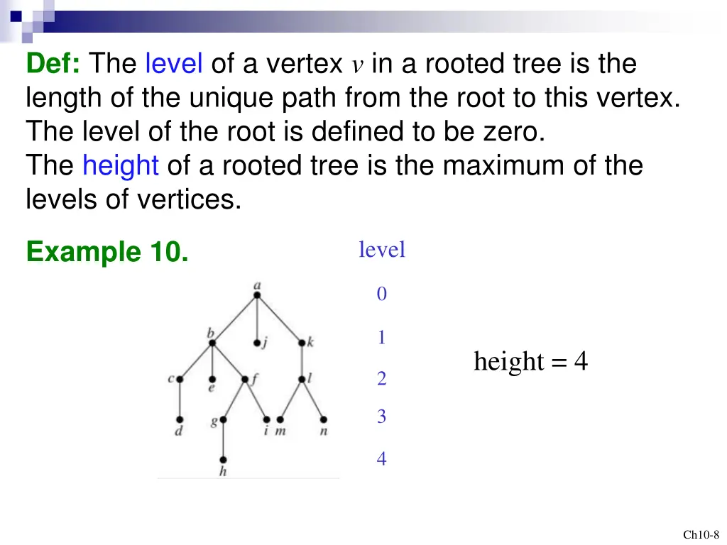 def the level of a vertex v in a rooted tree