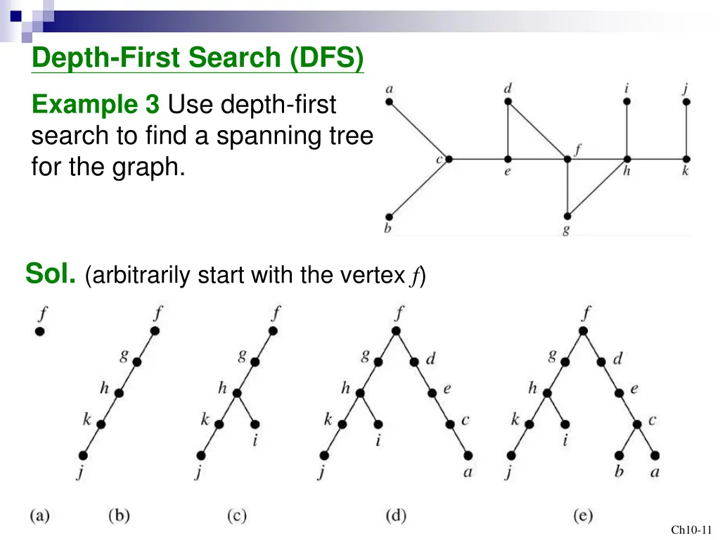 depth first search dfs