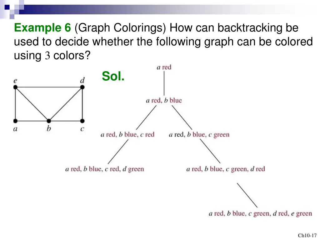 example 6 graph colorings how can backtracking