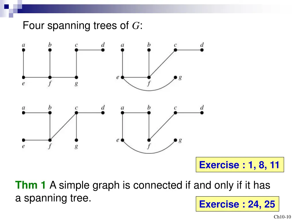 four spanning trees of g