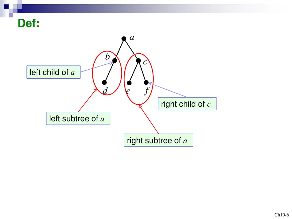 slide6
