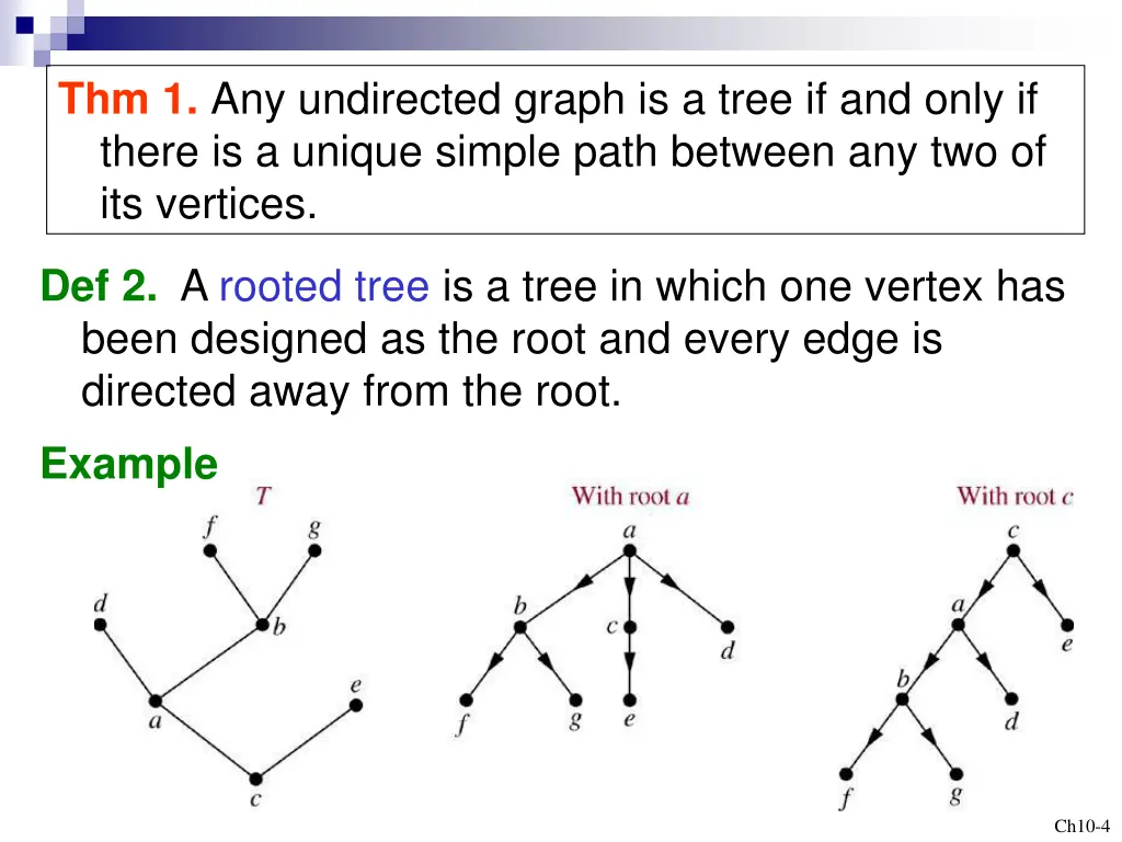 thm 1 any undirected graph is a tree if and only