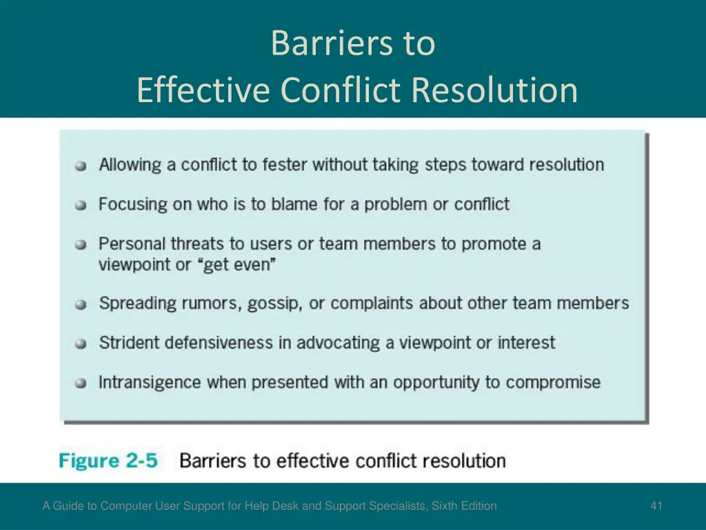 barriers to