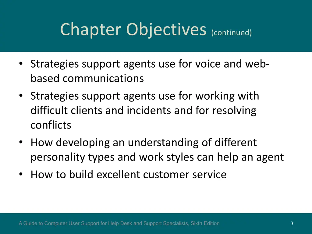chapter objectives continued